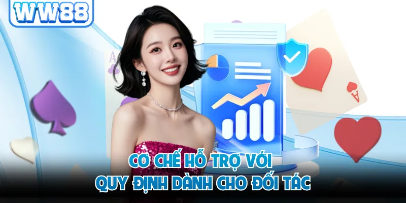 Cơ chế hỗ trợ với quy định dành cho đối tác