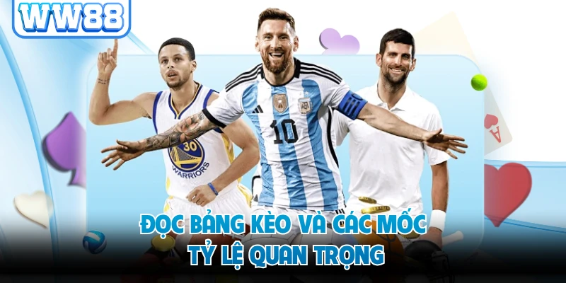 Đọc bảng kèo và các mốc tỷ lệ quan trọng