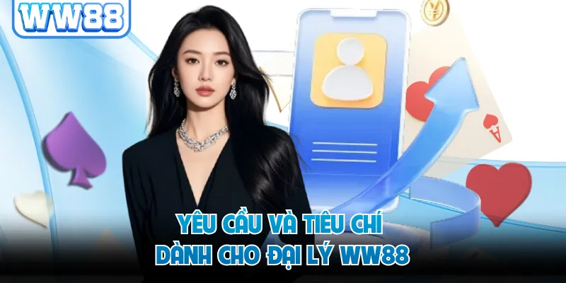 Yêu cầu và tiêu chí dành cho đại lý WW88